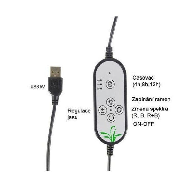LED-Beleuchtung mit Clip, 4 verstellbare Streifen
