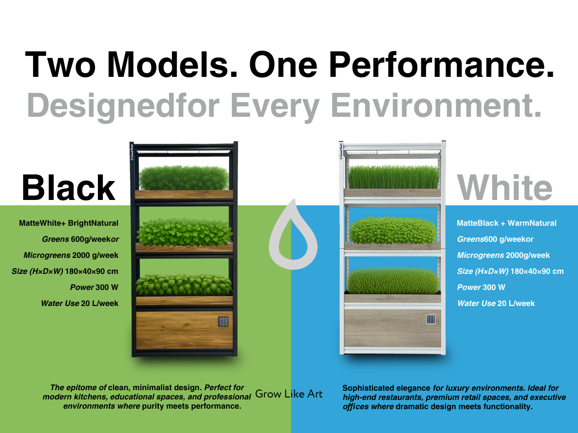 CloudRoot Fogponic Groeisysteem, Wit