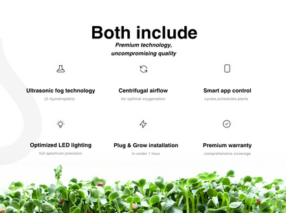 CloudRoot Fogponic Groeisysteem, Wit